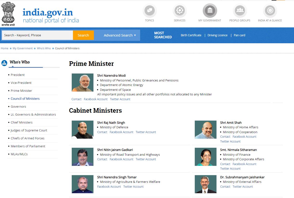 Cabinet Ministers of India 2022