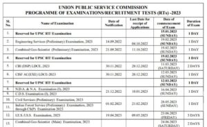 Read more about the article Union Public Service Commission(UPSC) Exam Schedule for 2023