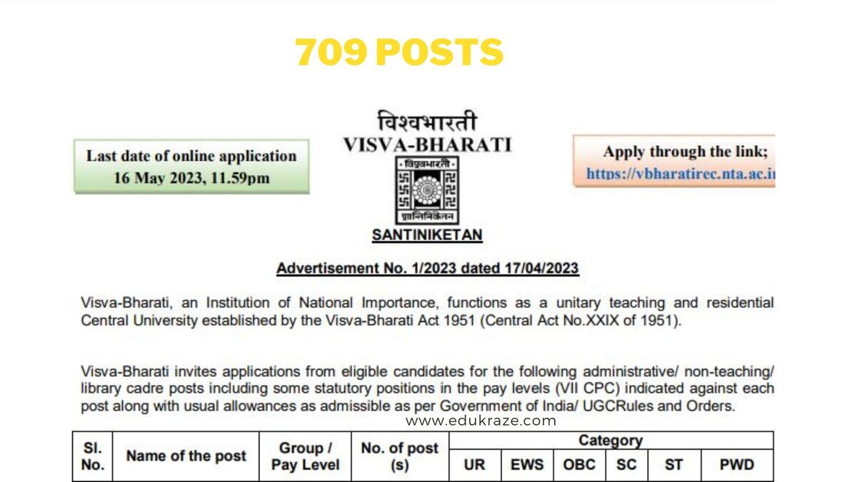Visva-Bharati Recruitment 2023: Administrative, Non-Teaching, and Library Cadre Posts