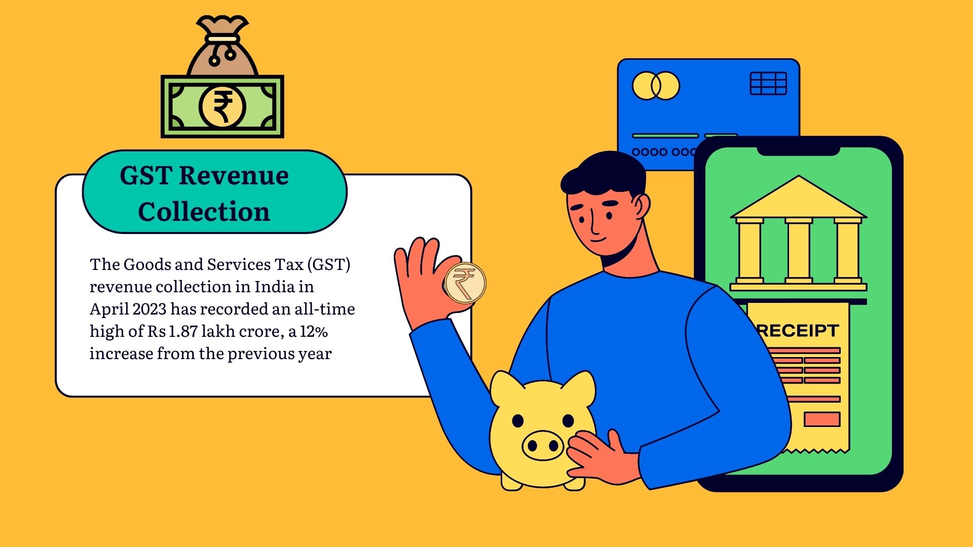 GST Revenue Collection in April 2023 - Highest Ever at Rs 1.87 Lakh Crore