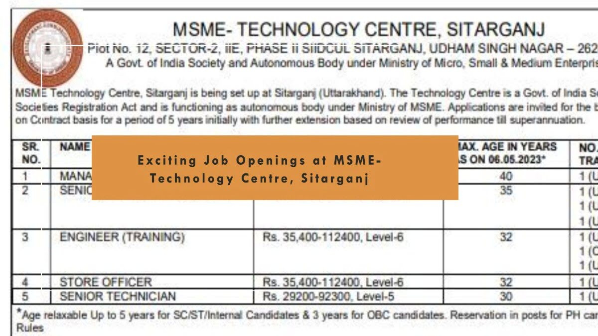 MSME-Technology Centre, Sitarganj Announces Job Openings - Apply Now | 6th June