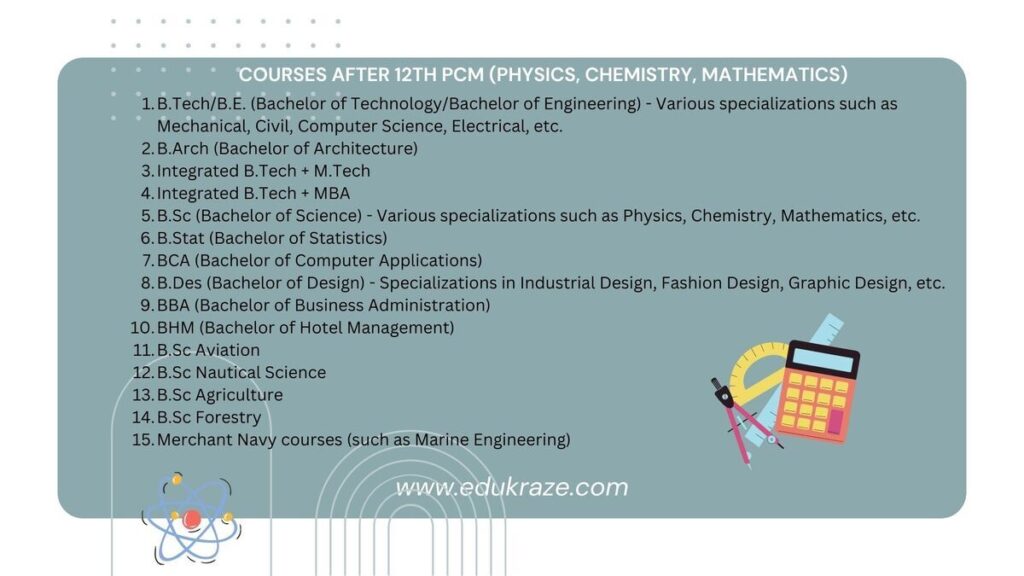 Science Career Options After 12th | Best Courses for 2023-2024 PCM