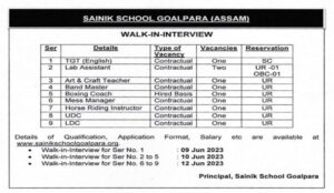 Read more about the article Walk-in Interviews for Various Positions at Sainik School Goalpara