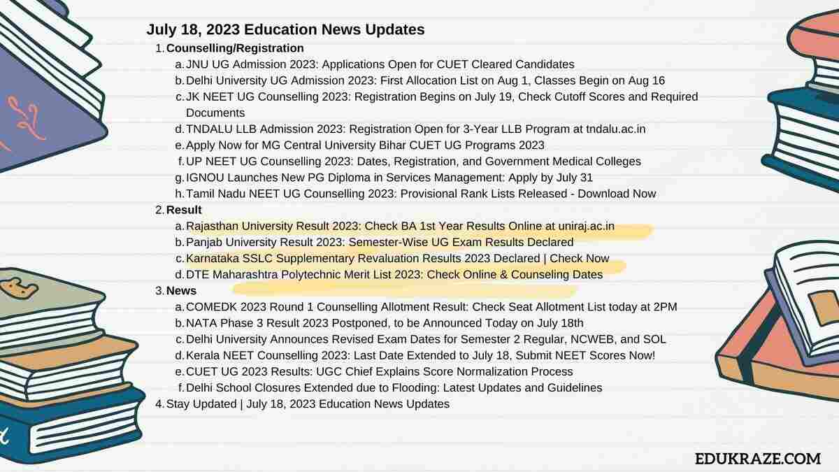 July 18, 2023 Education News Updates: Top Colleges Announce UG Admissions, Counseling, and Results