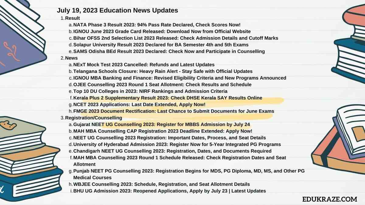 You are currently viewing July 19, 2023 Education News Updates | NATA , IGNOU, Bihar OFSS , results, and more