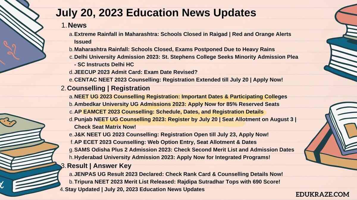 You are currently viewing July 20, 2023 Education News Updates: Heavy Rains in Maharashtra, Delhi University Admission Updates, and More