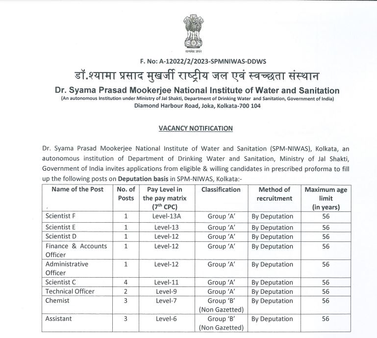 SPM-NIWAS Recruitment 2023: Apply Now