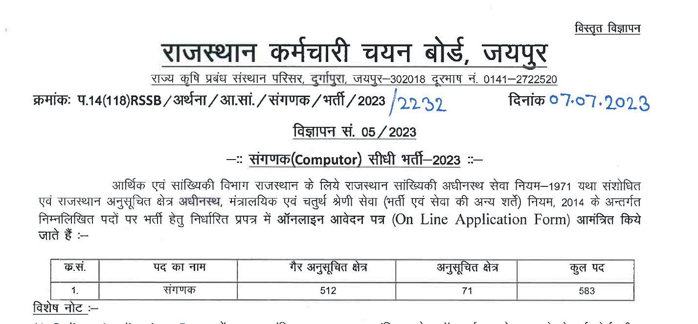 Rajasthan RSMSSB Invites Applications for 583 Computor (Sangnak) Posts
