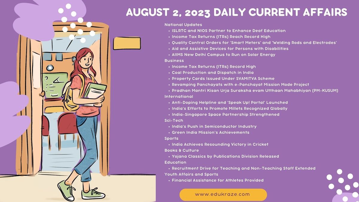 You are currently viewing August 2, 2023 Daily Current Affairs in Hindi & English | PDF Download
