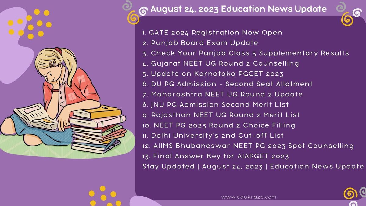 You are currently viewing August 24, 2023 Education News Update: Highlights & Insights