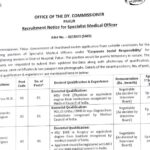 Pakur District Jharkhand Recruitment 2023