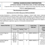 Central Warehousing Corporation Recruitment 2023