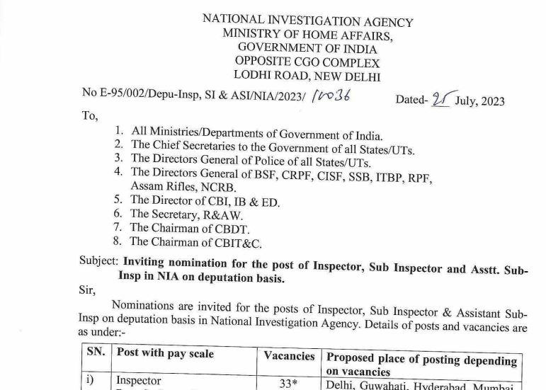 You are currently viewing Assistant Sub Inspector , Sub Inspector, Inspector | 97 Posts| NIA Recruitment 2023