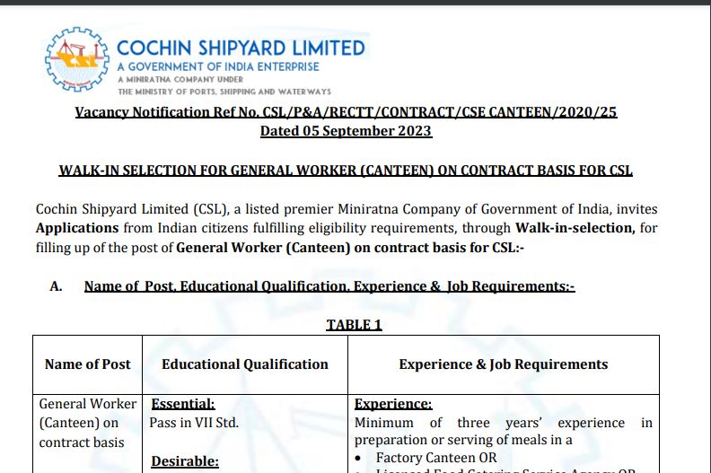 General Worker Vacancy - Cochin Shipyard Limited Recruitment 2023
