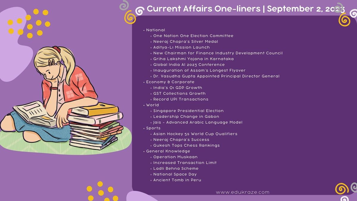 You are currently viewing Current Affairs One-liners | September 2, 2023 & Hindi PDF Download