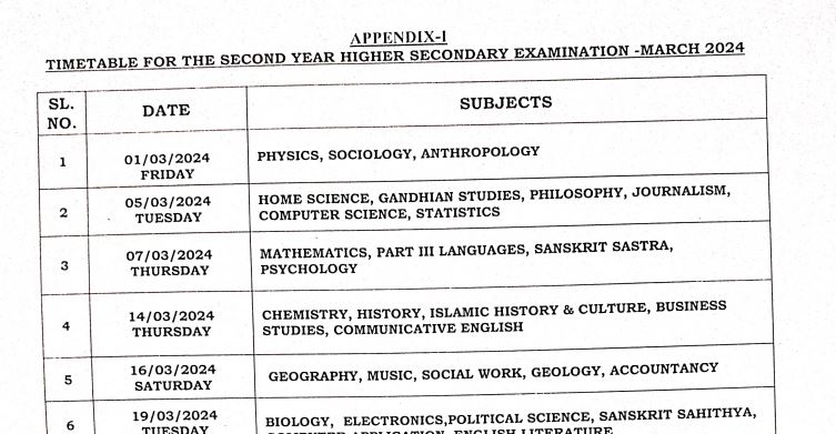 You are currently viewing Kerala Board 2024 Academic Schedule for Class 10th and 12th Exams Revealed