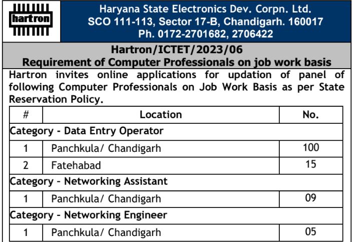 Networking Engineer, Networking Assistant, Data Entry Operator | 129 Vacancies | Hartron Recruitment 2023