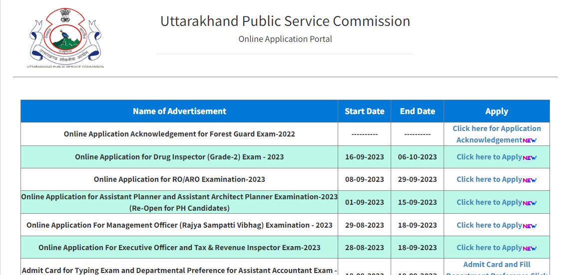 You are currently viewing Drug Inspector | 19 Post | UKPSC Recruitment 2023