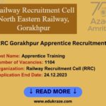 RRC Gorakhpur Recruitment 2023