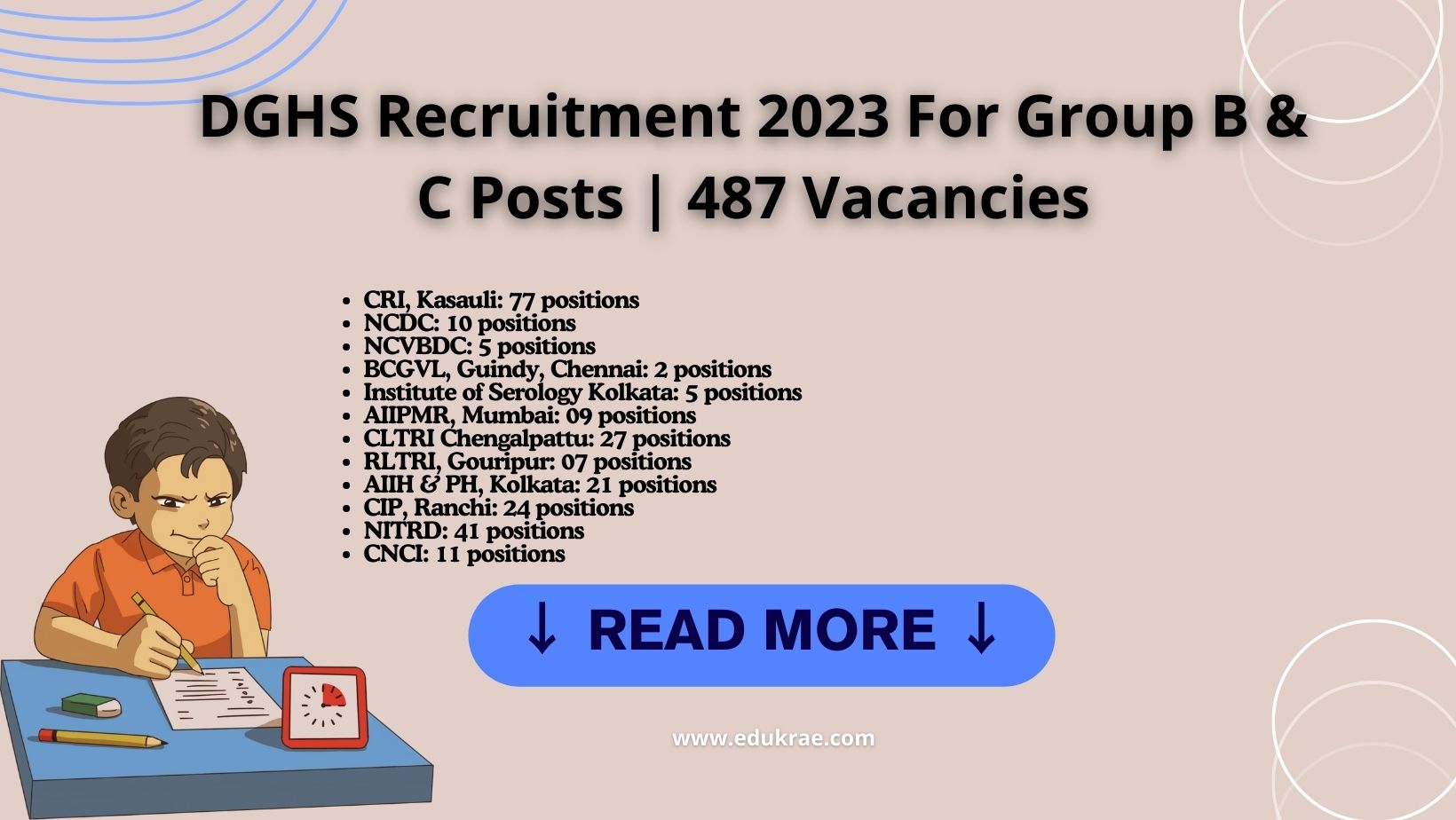 You are currently viewing Group B & C Posts | 487 Posts | DGHS Recruitment 2023
