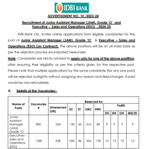 Read more about the article IDBI BANK OPENS DOORS TO 2000 CAREER OPPORTUNITIES: APPLY NOW!