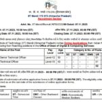 IIT Mandi Recruitment 2023 