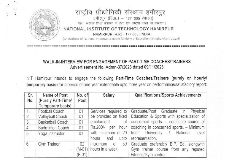 Part-Time Coaches/Trainers | 07 Posts | NIT Hamirpur Recruitment 2023