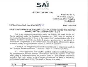 Read more about the article SAI (SPORTS AUTHORITY OF INDIA) RECRUITMENT OUT.