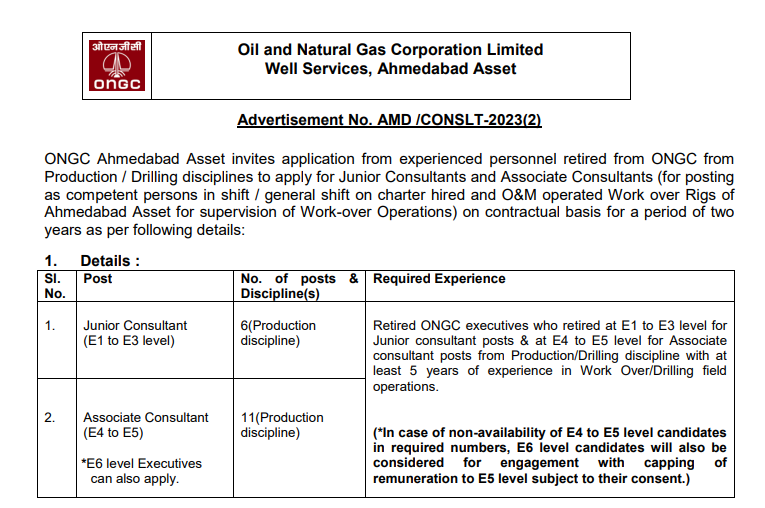 You are currently viewing ONGC RECRUITMENT OUT.