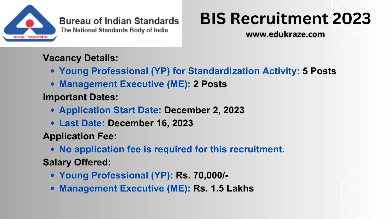 BIS Recruitment 2023: Management Executives and Young Professionals Vacancies