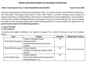 Read more about the article CDAC BUMPER RECRUITMENT OUT FOR VARIOUS POSTS BY INTERVIEW