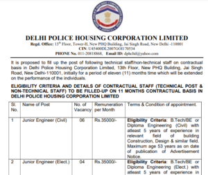 Read more about the article DELHI POLICE HOUSING CORPORATION (DPHC) RECRUITMENT 2023: APPLY VARIOUS POSITIONS