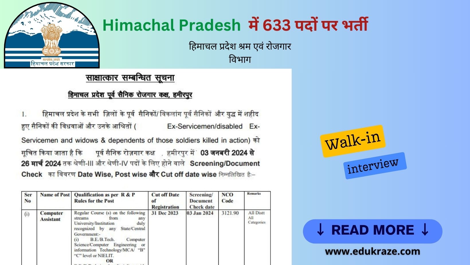 633 Vacancies out by Himachal Pradesh Ex-Servicemen Directorate in Hamirpur