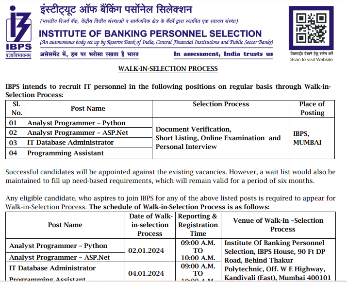 IBPS