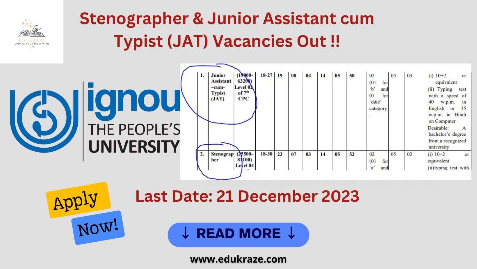 IGNOU Stenographer & JAT Recruitment out for 102 Posts, 10+2 Can Apply