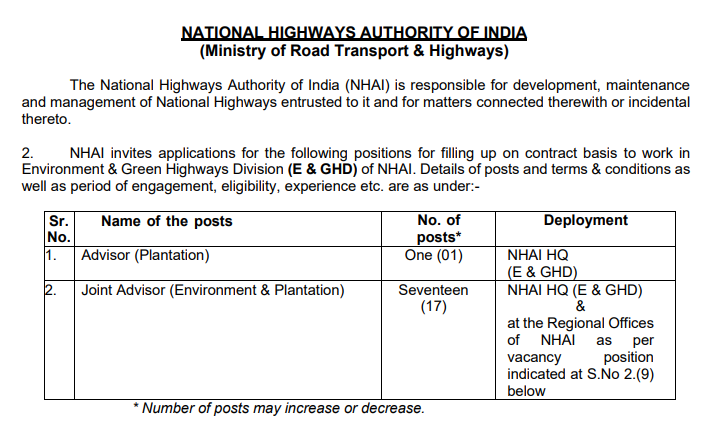 You are currently viewing NHAI RECRUITMENT 2023: ADVISOR AND JOINT ADVISOR POSITIONS WITH 18 VACANCIES, APPLY BEFORE 04-01-2024.