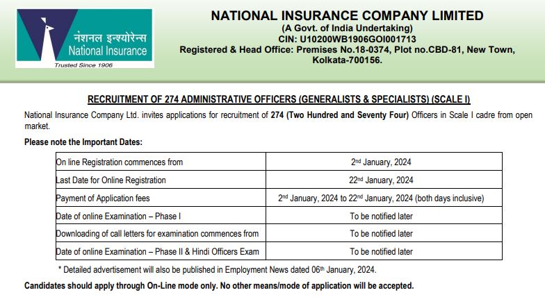 National Insurance Recruitment 2024 out for 274 Vacancies