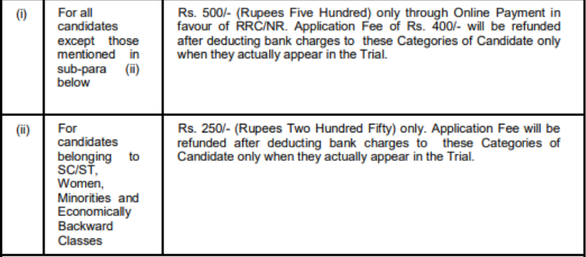 NR FEES