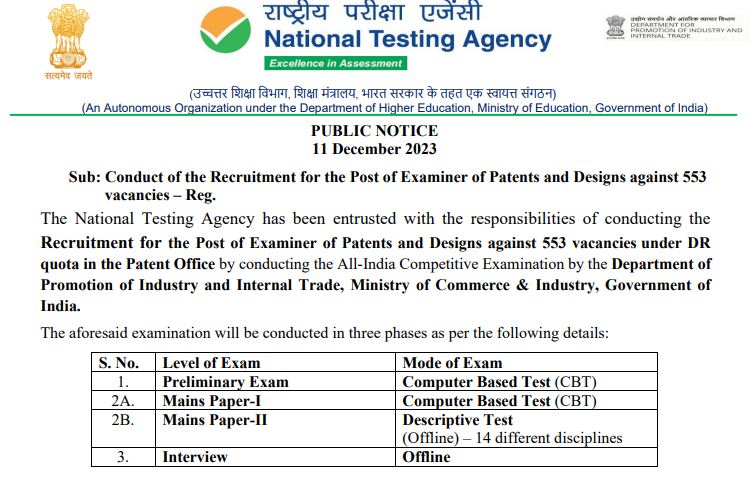 NTA Recruitment 2023 out for 553 Examiner of Patents and Designs Positions