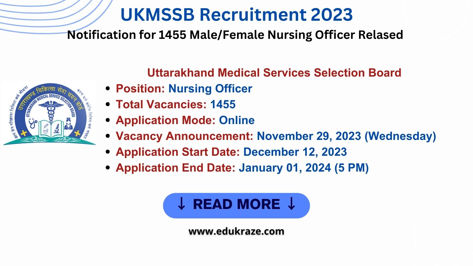 You are currently viewing Nursing Officer | 1455 Posts | UKMSSB Recruitment 2023