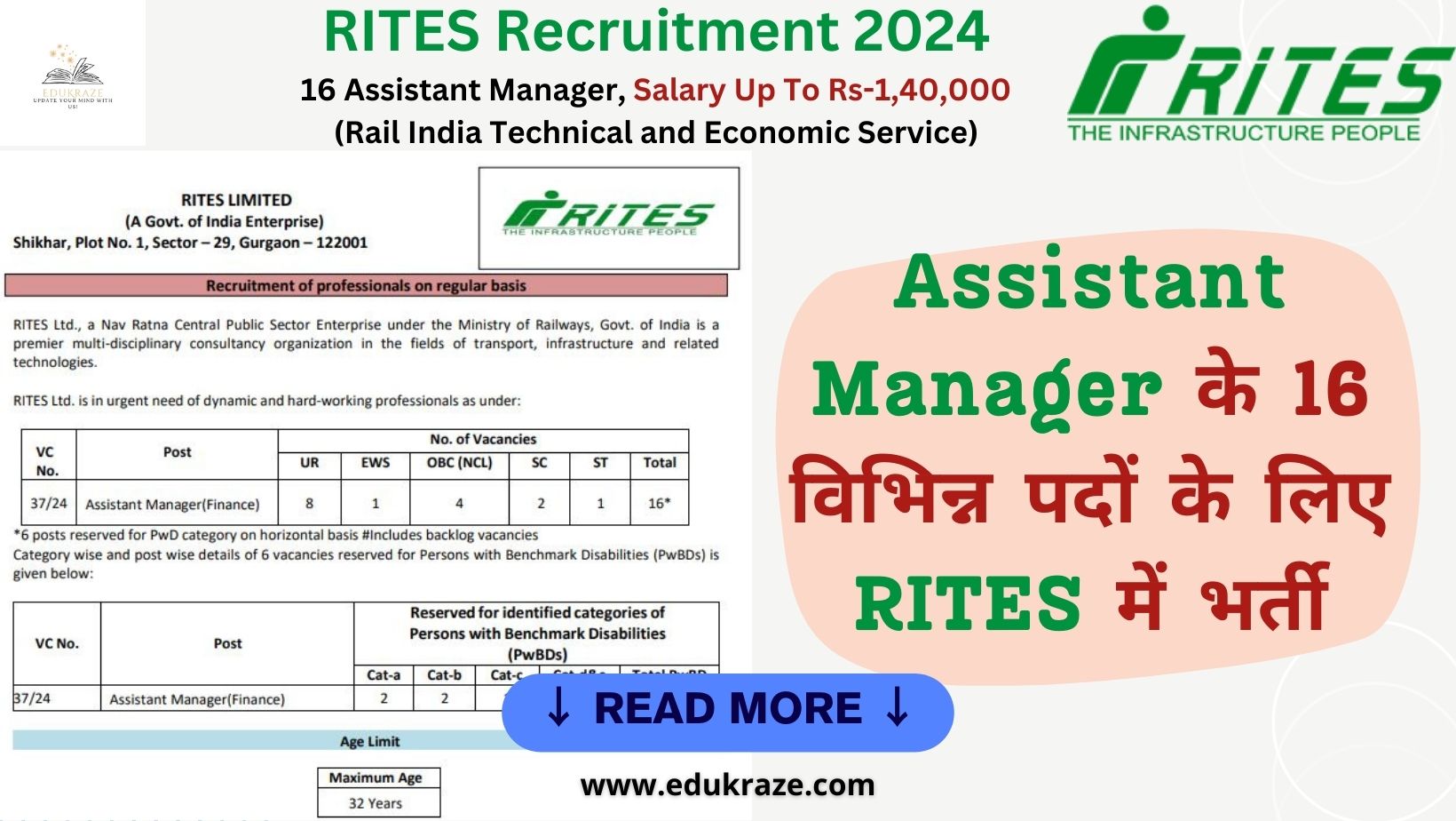 RITES Recruitment 2024 Out For 16 Assistant Manager Vacancies, Salary Up to 1,40,000