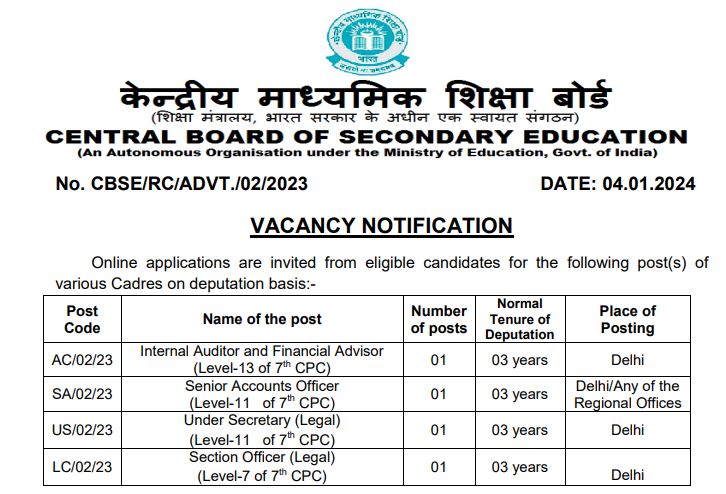 CBSE RECRUITMENT OUT FOR VARIOUS POSTS.