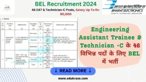 Read more about the article BEL Recruitment 2024 Out for Engineering Assistant Trainee And Technician-C Posts