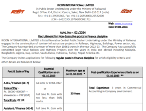 Read more about the article IRCON INTERNATIONAL RECRUITMENT 2024: MULTIPLE VACANCIES OUT.