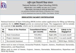 Read more about the article NIOS Recruitment 2024 Notification Out for 16 Posts | Apply Online Now