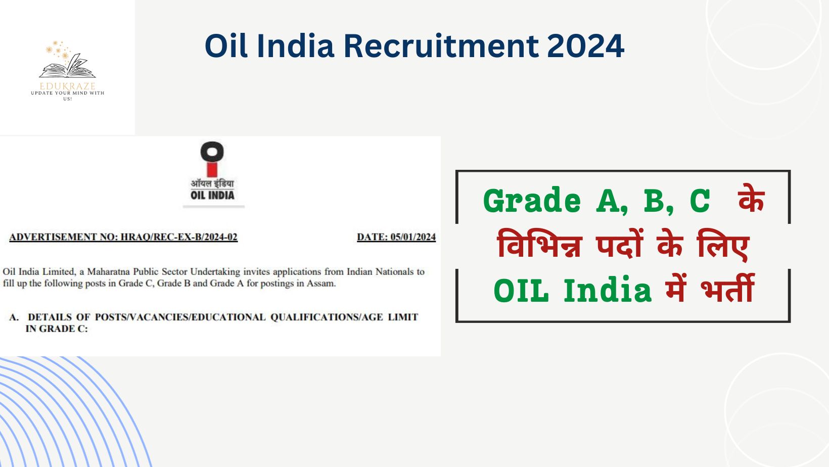 OIL India Recruitment 2024 Out for 102 Grade A, B, C Posts