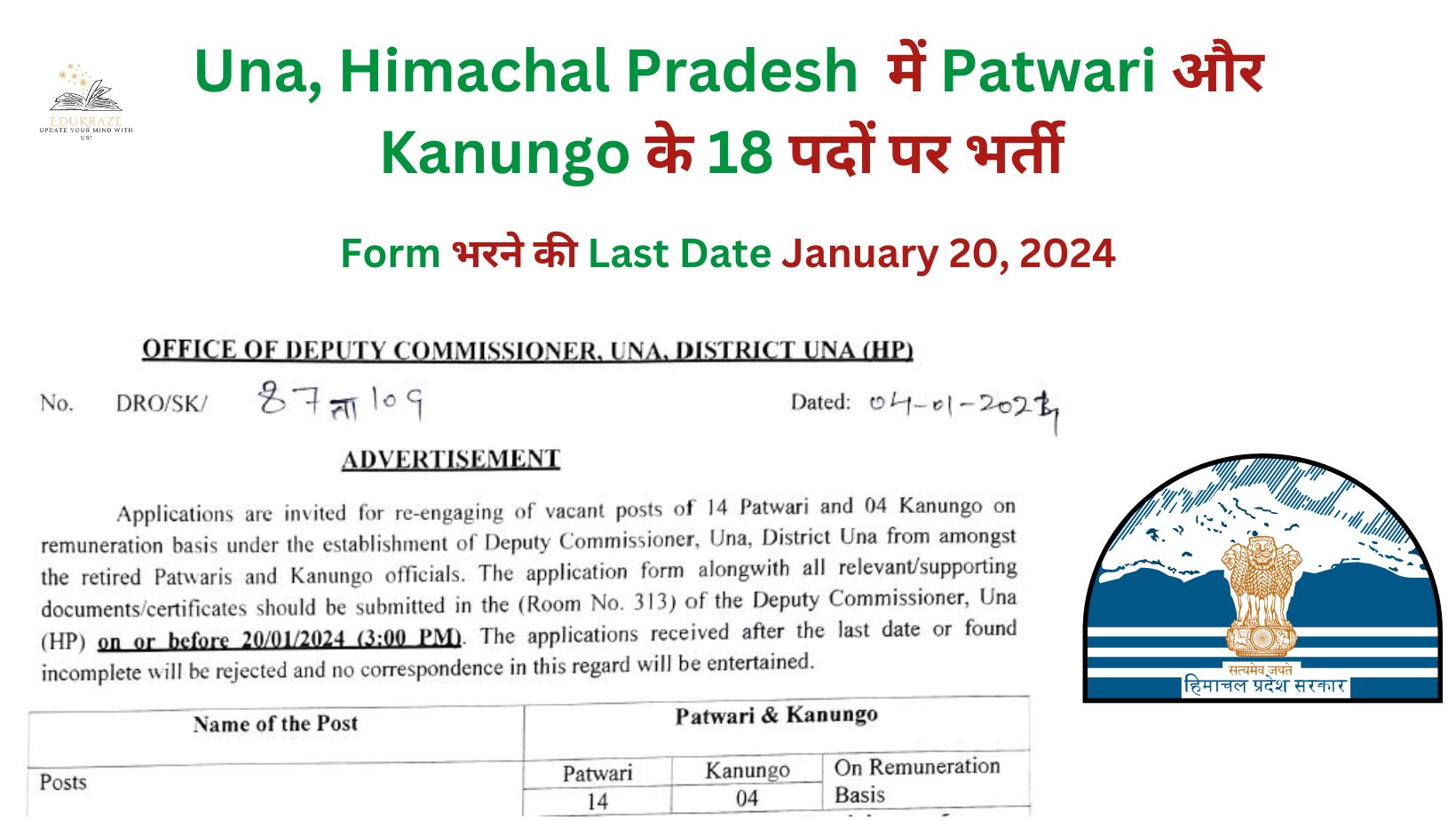 You are currently viewing Patwari & Kanungo Recruitment Out at DC Office Una – Himachal Pradesh