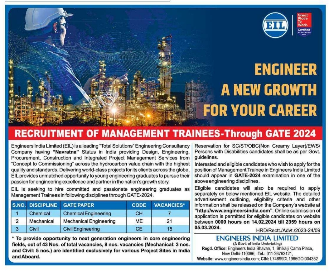 EIL MT Recruitment 2024 Out for Management Trainee Posts