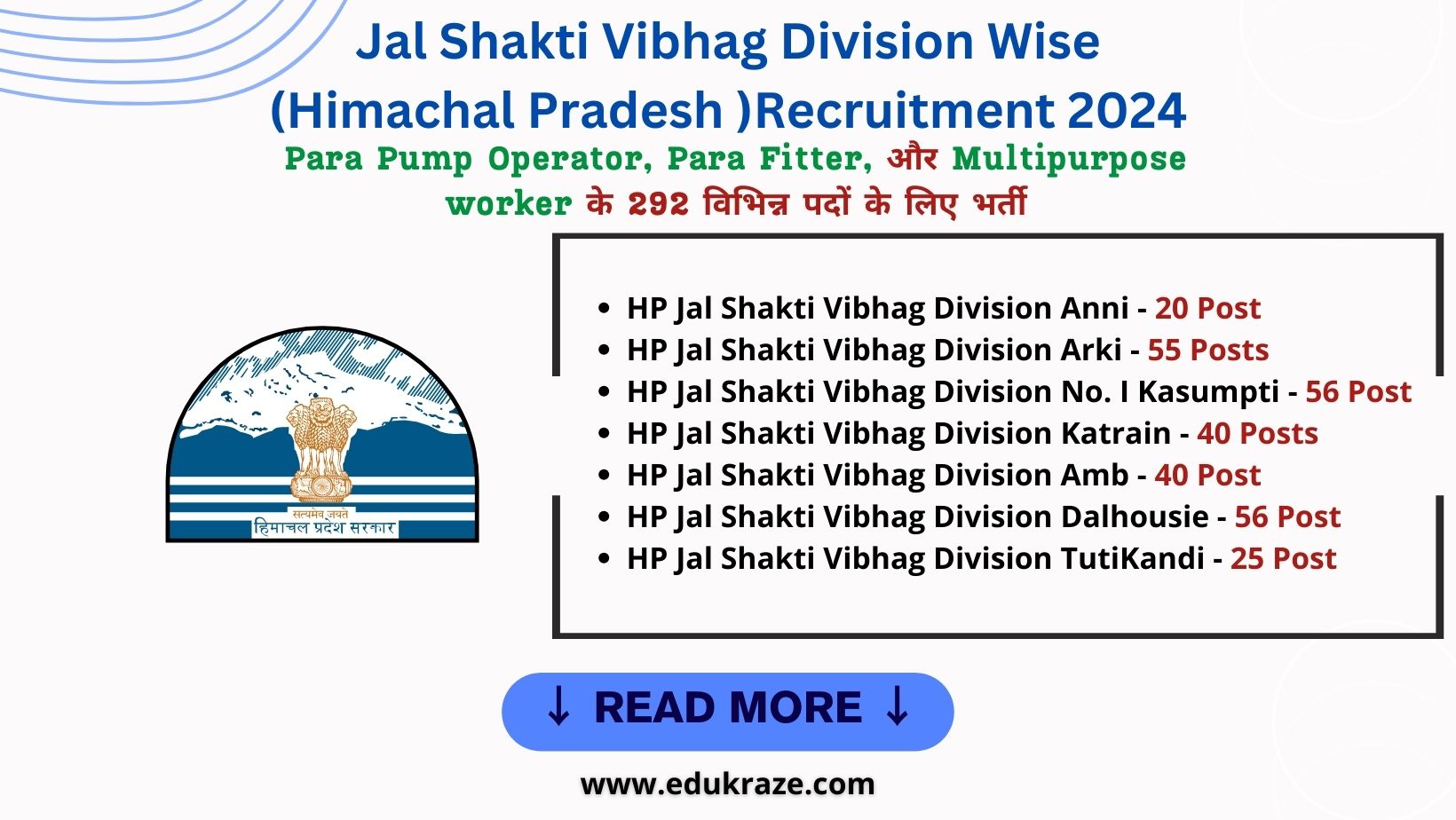 HP Jal Shakti Vibhag Division Wise Recruitment 2024 | 292 Vacancies Out for Para Pump Operator, Para Fitter & Multipurpose Worker