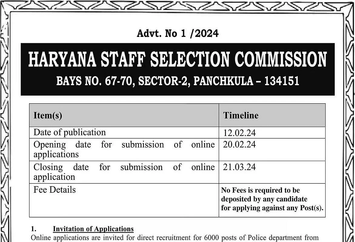 HSSC Haryana Police Recruitment 2024 Out for 6000 Constable Vacancies, Check Salary and Eligibility